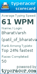 Scorecard for user patil_of_bharatvarsh
