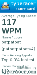 Scorecard for user patpatpatpatv4