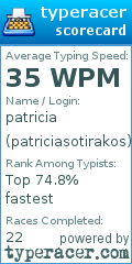 Scorecard for user patriciasotirakos