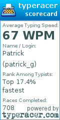 Scorecard for user patrick_g