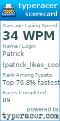 Scorecard for user patrick_likes_cookies