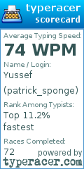 Scorecard for user patrick_sponge