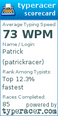 Scorecard for user patrickracer