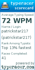 Scorecard for user patrickstar217