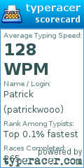 Scorecard for user patrickwooo