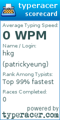 Scorecard for user patrickyeung