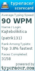 Scorecard for user patrik131