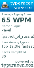 Scorecard for user patriot_of_russia