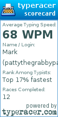 Scorecard for user pattythegrabbypatty