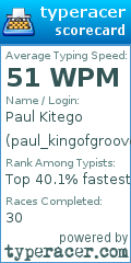 Scorecard for user paul_kingofgroove