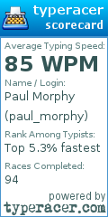 Scorecard for user paul_morphy