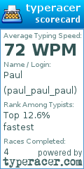 Scorecard for user paul_paul_paul