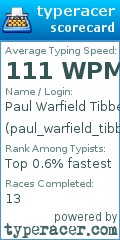 Scorecard for user paul_warfield_tibbets_jr
