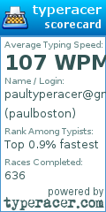 Scorecard for user paulboston