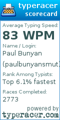 Scorecard for user paulbunyansmut