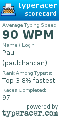 Scorecard for user paulchancan