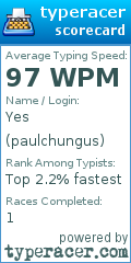 Scorecard for user paulchungus