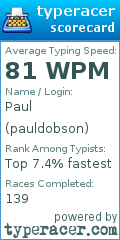 Scorecard for user pauldobson