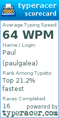 Scorecard for user paulgalea