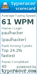 Scorecard for user paulhacker