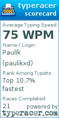 Scorecard for user paulikxd