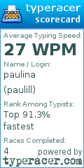 Scorecard for user paulill