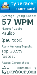 Scorecard for user paulitobc