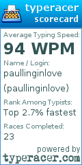 Scorecard for user paullinginlove