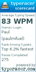 Scorecard for user paulmifuel