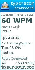 Scorecard for user paulomei