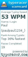 Scorecard for user paulpaul1234_