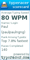 Scorecard for user paulpaulngng
