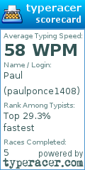 Scorecard for user paulponce1408