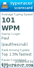 Scorecard for user paulthescrub
