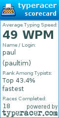 Scorecard for user paultim