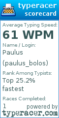 Scorecard for user paulus_bolos