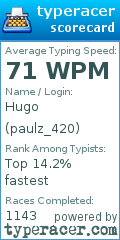 Scorecard for user paulz_420