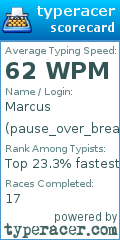 Scorecard for user pause_over_break