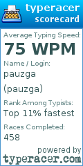Scorecard for user pauzga