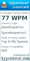 Scorecard for user pavelexpertov