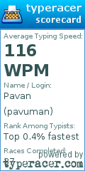 Scorecard for user pavuman