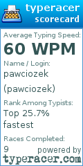 Scorecard for user pawciozek