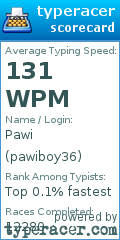 Scorecard for user pawiboy36