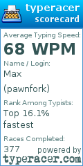 Scorecard for user pawnfork