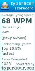 Scorecard for user pawpawpaw