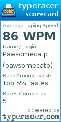 Scorecard for user pawsomecatp