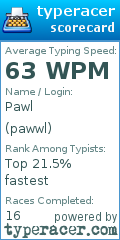 Scorecard for user pawwl