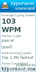Scorecard for user paxl