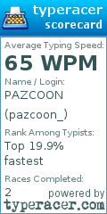 Scorecard for user pazcoon_