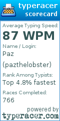 Scorecard for user pazthelobster